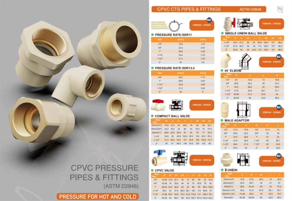 أنابيب الضغط ووصلات CPVC ASTM D2846 (3)