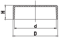 غطاء الغبار