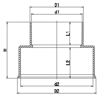 محول السيراميك