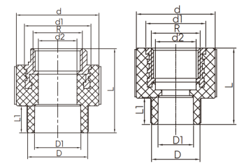 أنثى الموضوع بوش نوع S