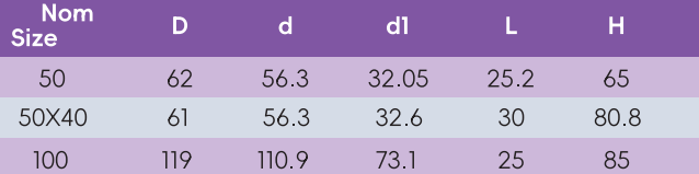 07 دولار أسترالي 