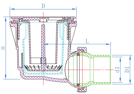 مخلفات الاستحمام سهلة التنظيف