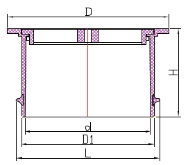 استنزاف الأرضية الماسية