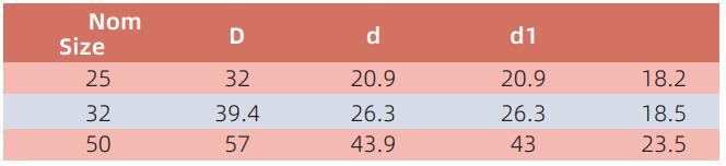 AED043 ذكر + أنثى قناة بوش