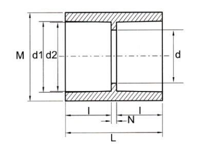 اقتران UPVC شفاف