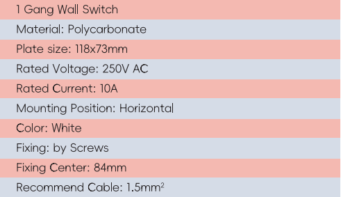GYS01 1 مفتاح حائط عصابة