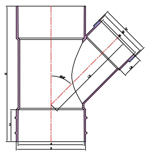 AUDT011 تقليل نقطة الإنطلاق