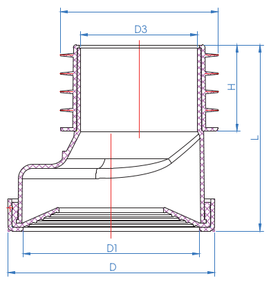 موصلات عموم 20 مم إزاحة