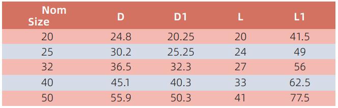 AED016 كوع القناة