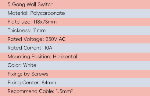 GYS05 5 عصابة الجدار التبديل