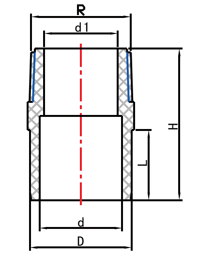 AUS017 صمام خلع المحول