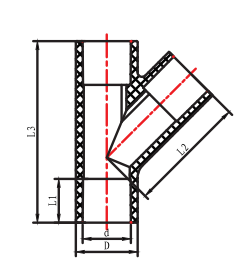 PVC SCH40 انحراف المحملة