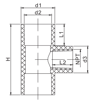 PVC SCH40 تخفيض المحملة النسائية