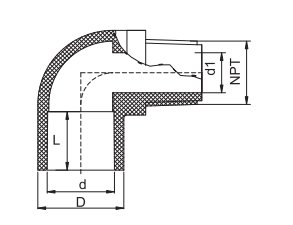 PVC SCH40 ذكر الكوع الموضوع