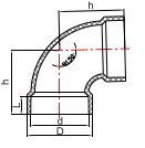 PVC ASTM D2665 كوع 90 درجة