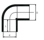 بولي كلوريد الفينيل SCH80 كوع 90 درجة