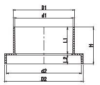 الانتهاء من الياقة والشبكة