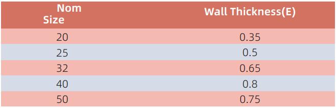 AED001 القناة (النوع الثقيل)