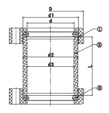 بي في سي PN10 جيبوت