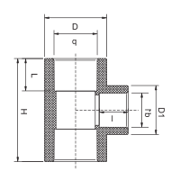 PVC PN10 تقليل المحملة