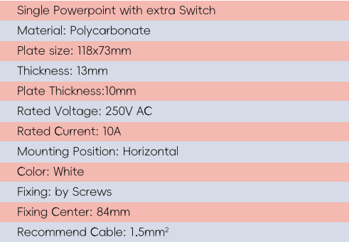 GYP03 قابس Powerpoint مزدوج + منفذ فردي