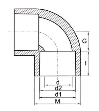 UPVC شفاف 90 درجة الكوع