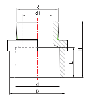 AUS012 مقبس الصمام