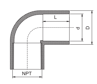 PVC SCH40 الكوع الإناث