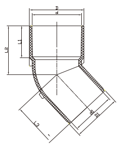 43 درجة بيند م/ف