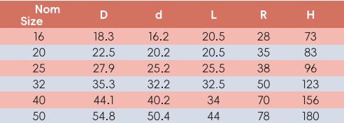 CHE006 ثني الاجتياح المشدود