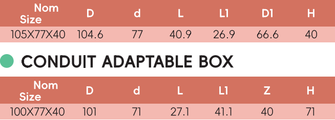 CHE007 صندوق القناة القابل للتكيف