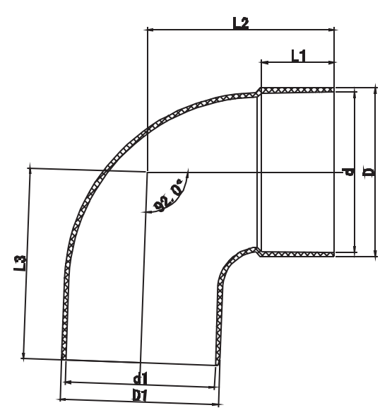 88 درجة بيند م/ف