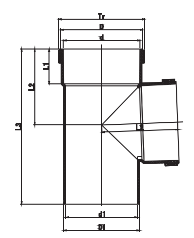 اختبار التفتيش الافتتاحي M/F