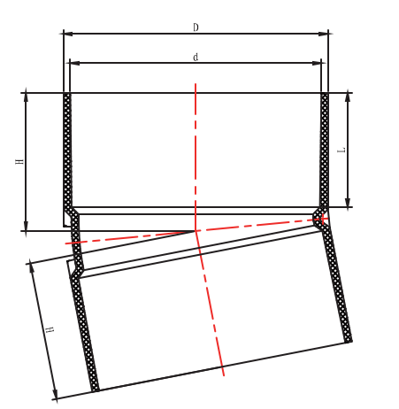 22 درجة بيند F/F