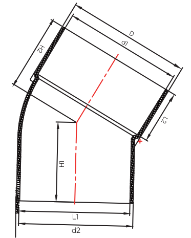 30 درجة بيند م/ف