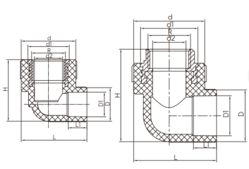 أنثى موضوع الكوع نوع S