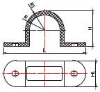 سرج تركيب القناة