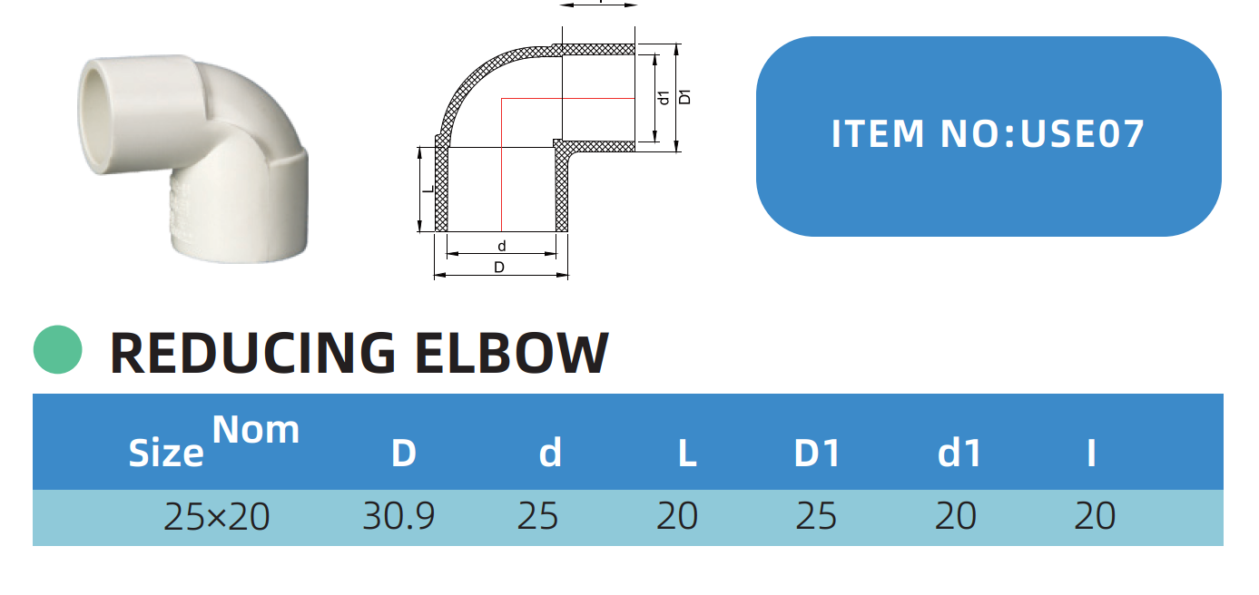 الاستخدام07
