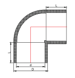 PVC PN10 90 درجة الكوع