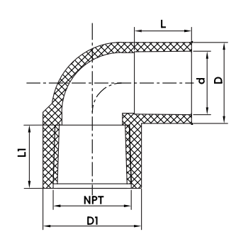 خيط PVC SCH40 FEMLAE طويل للكوع