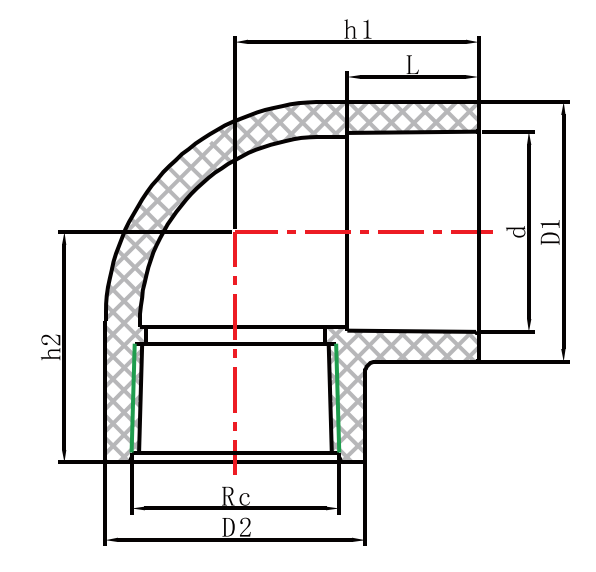 AUSE04 كوع خيط أنثوي 90 درجة