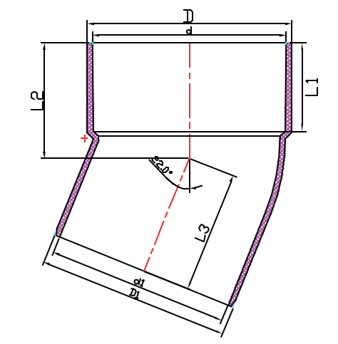 22 درجة بيند م/ف