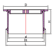 استنزاف الأرضية المربعة