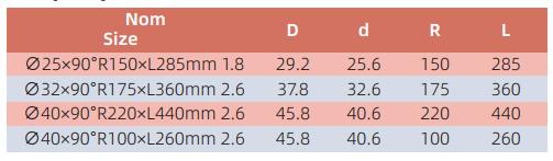 AEDC002 (MD) سويب بيند 90 درجة رمادي