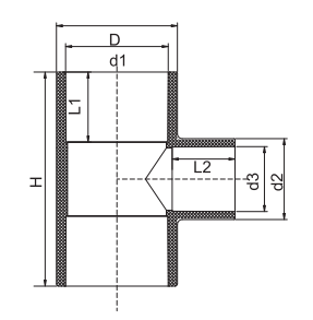 PVC SCH40 تخفيض المحملة