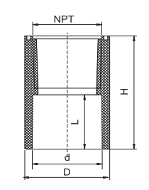 محول PVC SCH40 أنثى