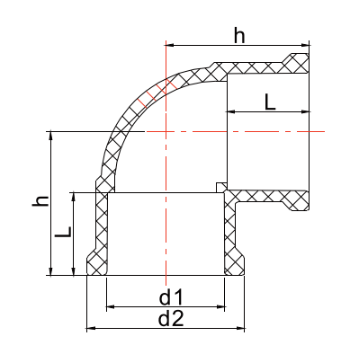 USII003 90 درجة الكوع