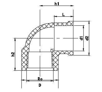 USII010 الكوع الإناث