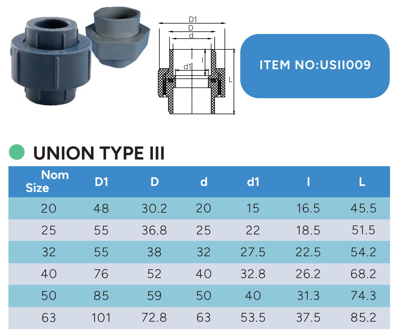 USII009