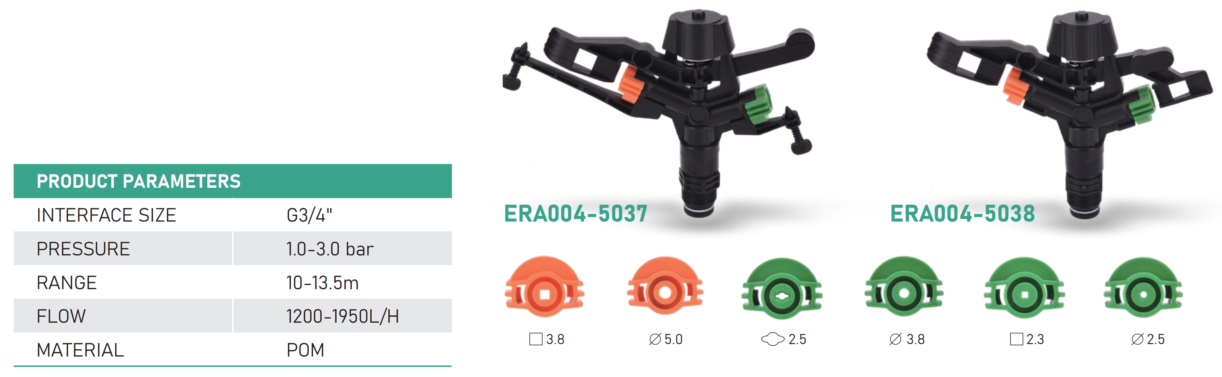 ERA004-5037-5038